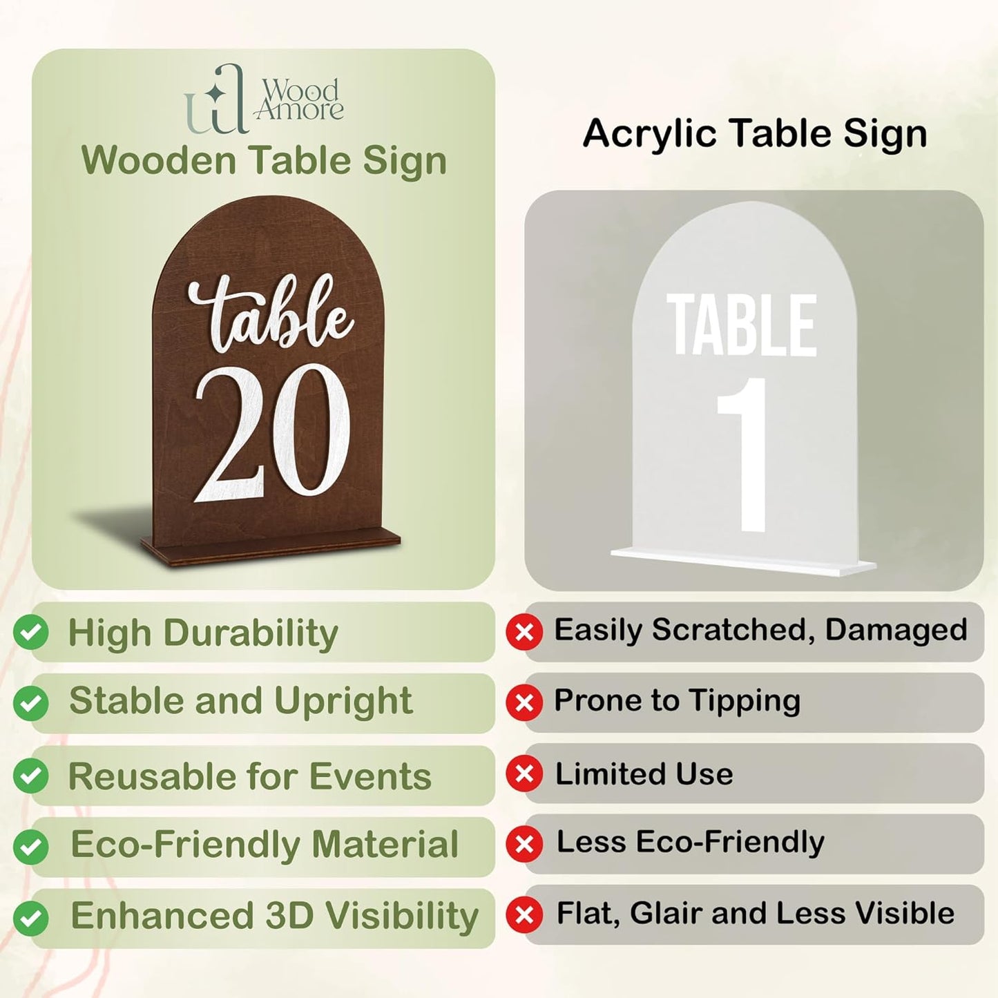 Wedding Table Numbers 1-20 — photo 6