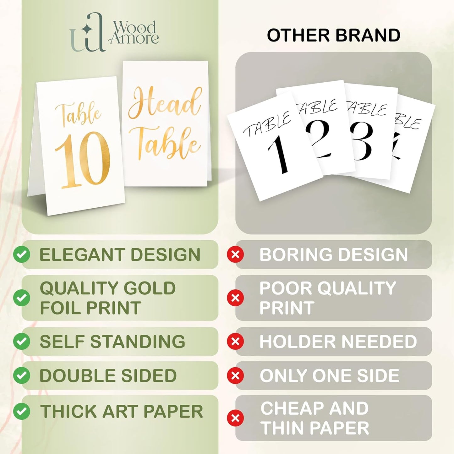 Gold Wedding Table Numbers 1-10 — photo 3