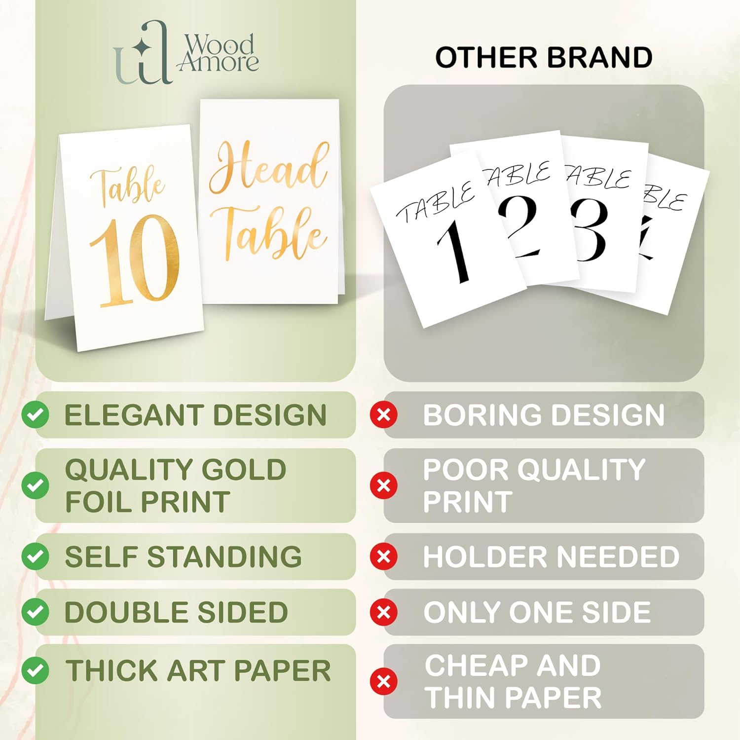 Gold Wedding Table Numbers 1-10 — photo 3