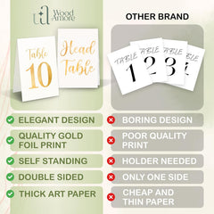 Gold Wedding Table Numbers 1-10 — view 3