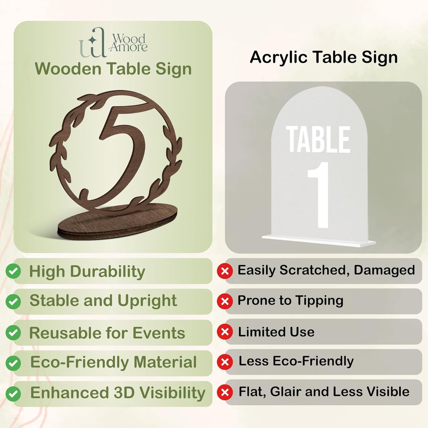 Rustic Wedding Table Numbers 1-20 — photo 3