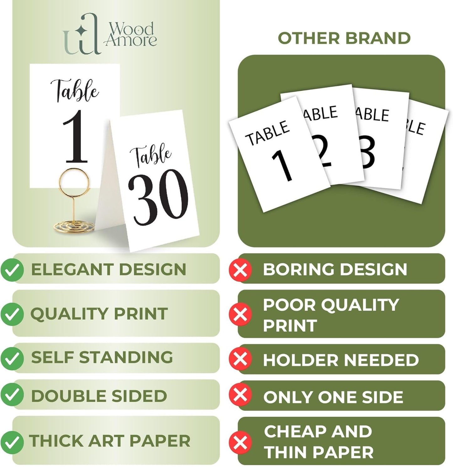 Black Wedding Table Numbers 1-30 — photo 4
