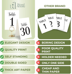 Black Wedding Table Numbers 1-30 — view 4