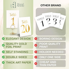 Gold Wedding Table Numbers 1-20 — view 6
