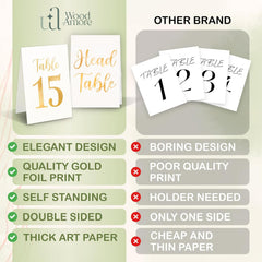 Gold Wedding Table Numbers 1-15 — view 3