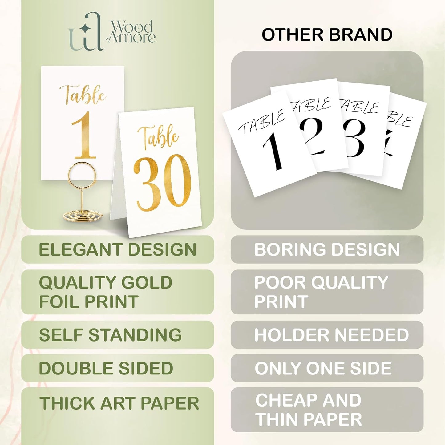 Gold Wedding Table Numbers 1-30 — photo 6