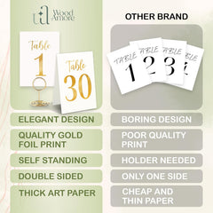 Gold Wedding Table Numbers 1-30 — view 6