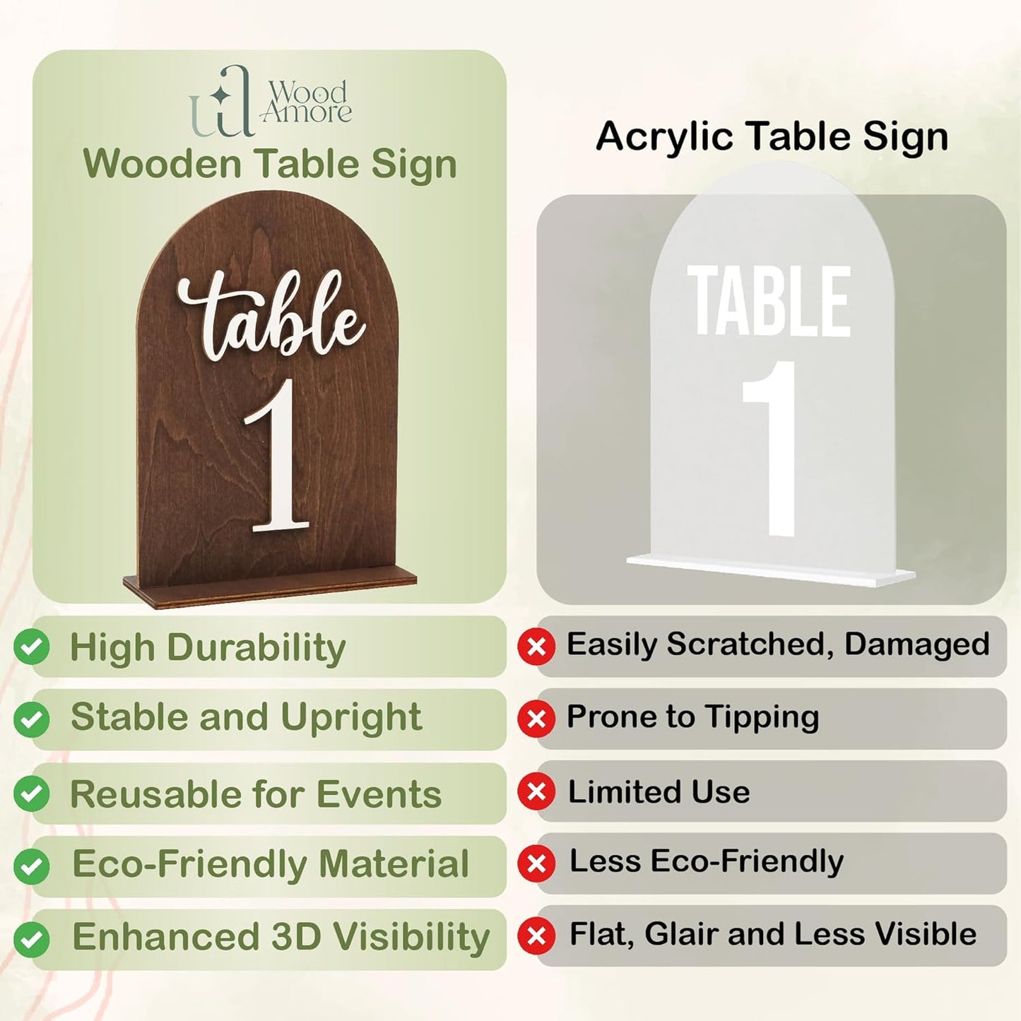 Rustic Wedding Table Numbers 1-15 — photo 6