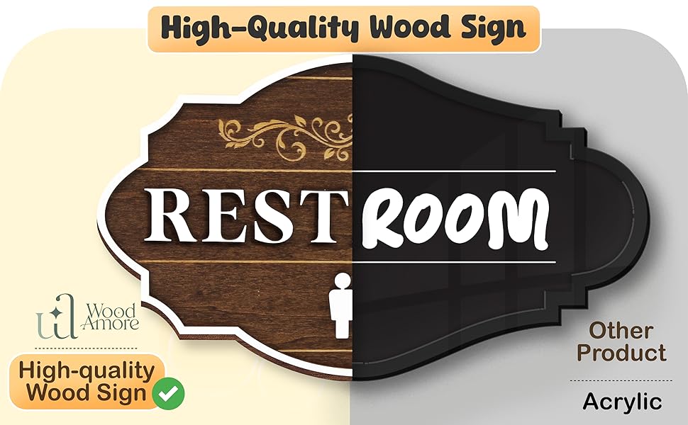 Unisex Restroom Sign — photo 8